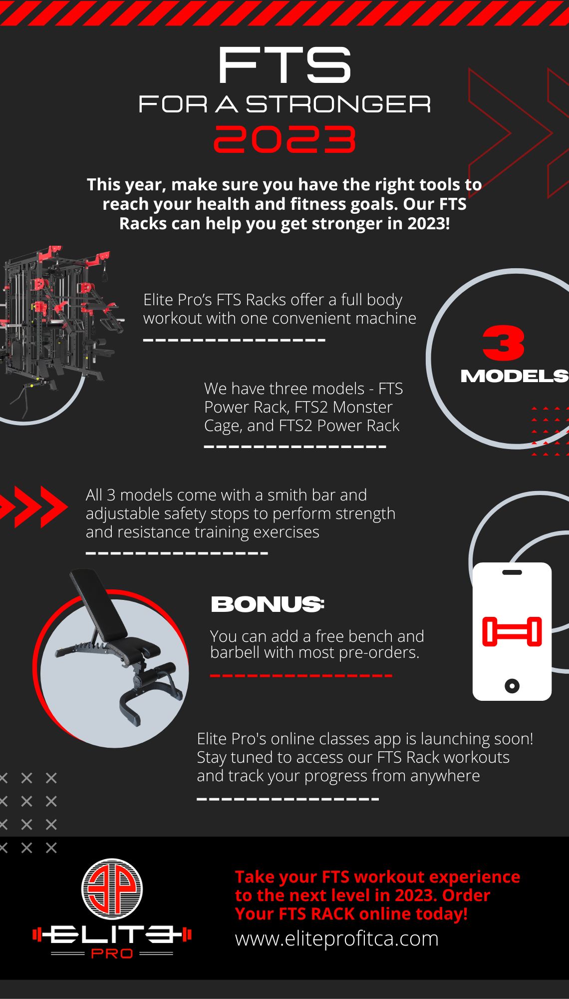 Blog Infographic - FTS For a Stronger 2023